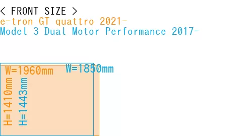 #e-tron GT quattro 2021- + Model 3 Dual Motor Performance 2017-